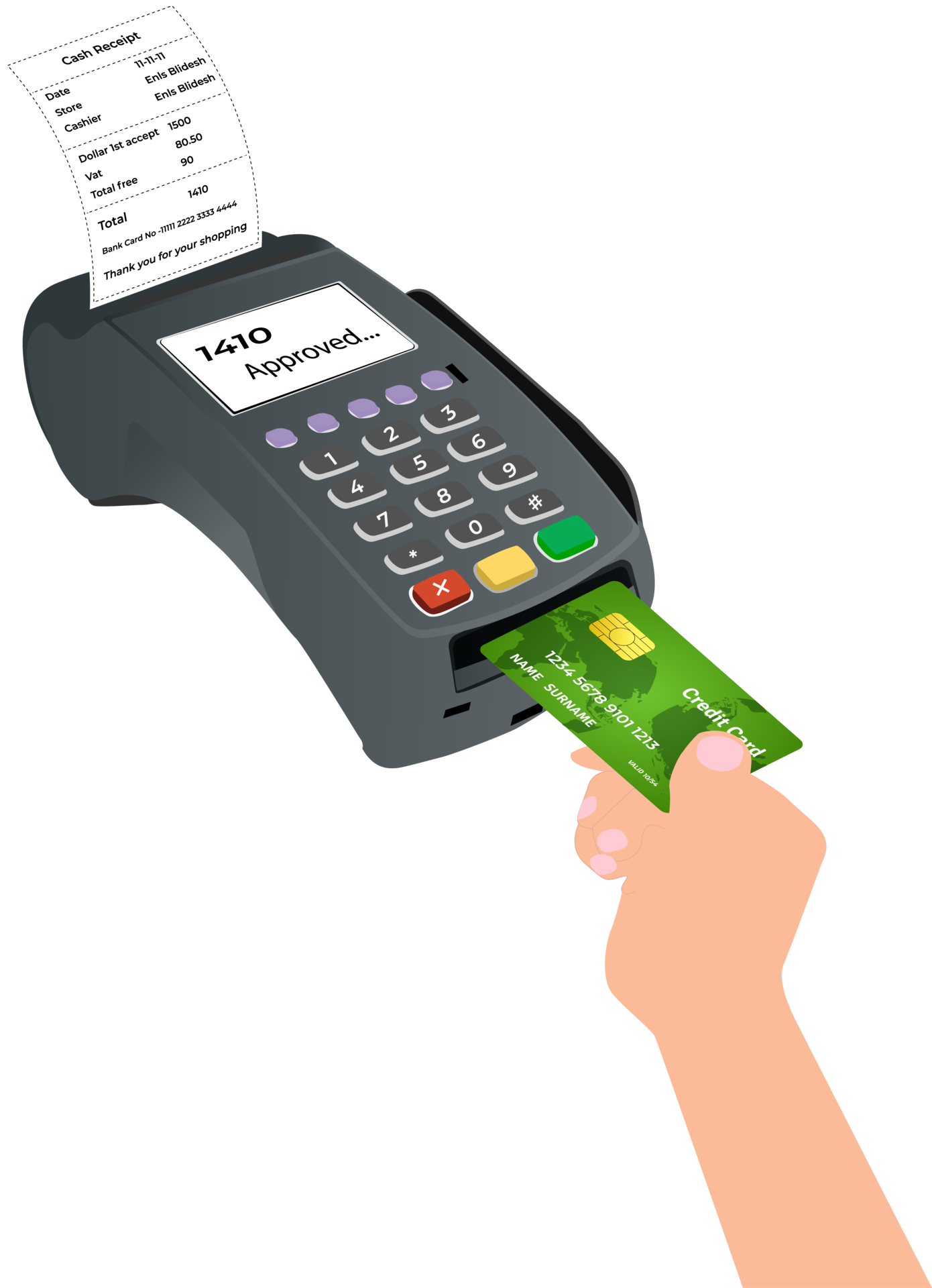 Credit Card Machine: A Guide to Seamless Payments