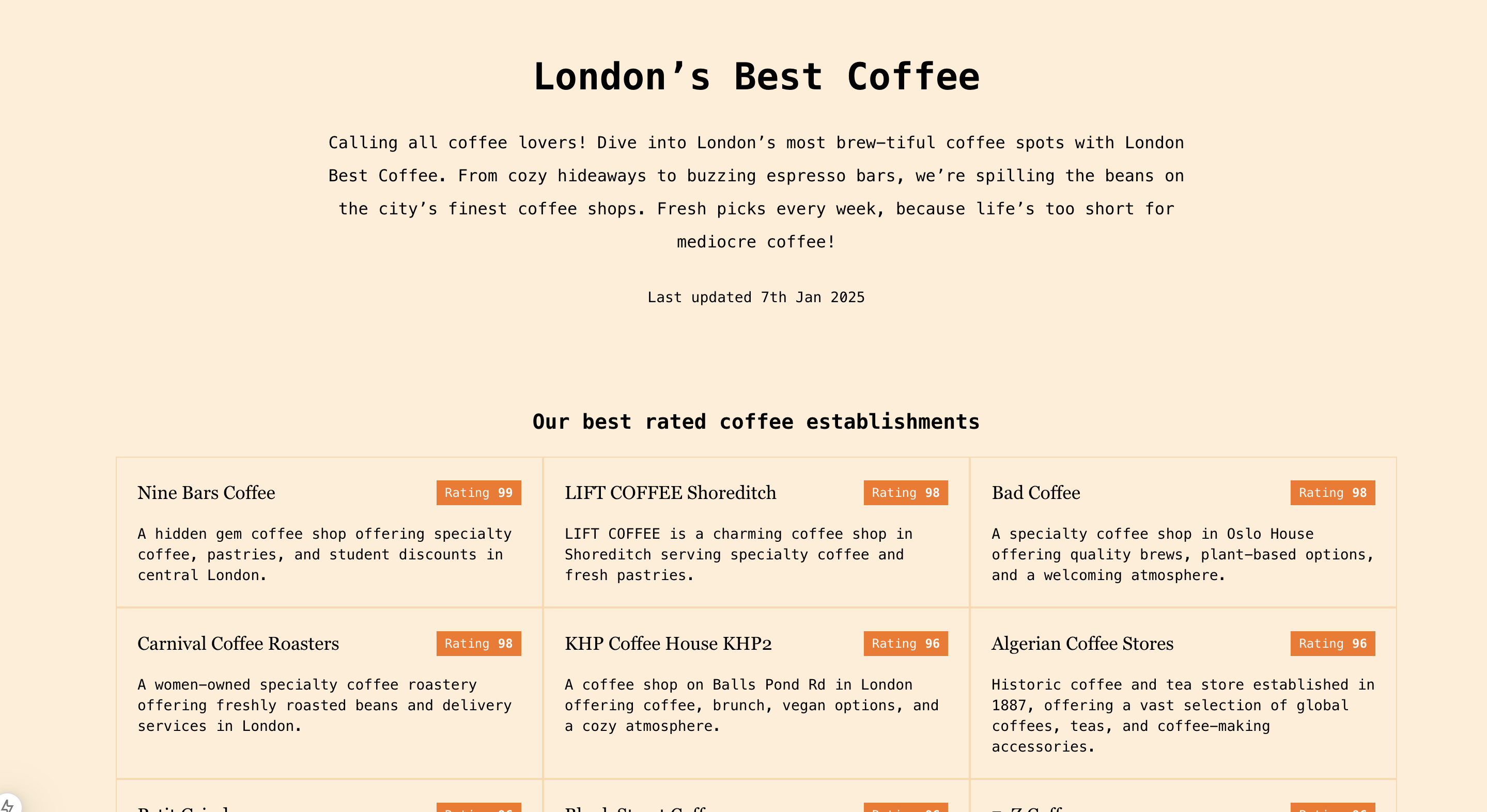 Discover the Finest Coffee Spots in the City